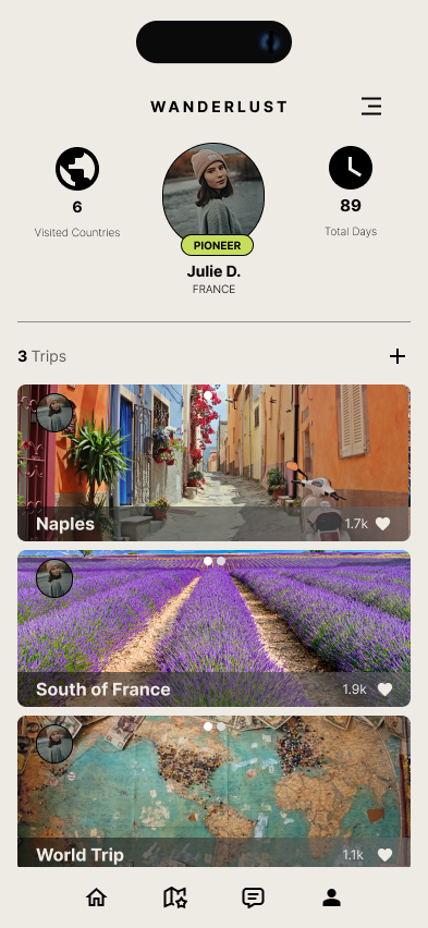 Wanderlust traveler profile showing visited countries, total travel days, and a list of trips with cover photos